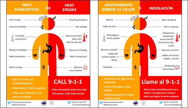 5-26-17 Heat Awareness infographic