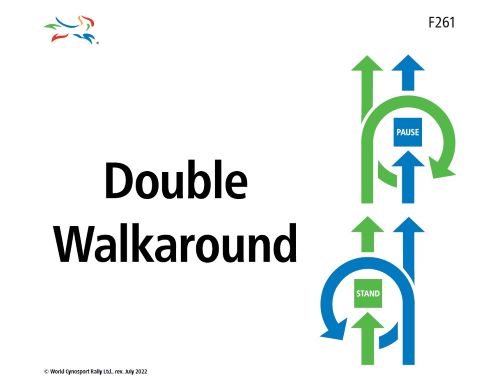 Rally - Double Walkaround F261 Rally - Double Walkaround F261