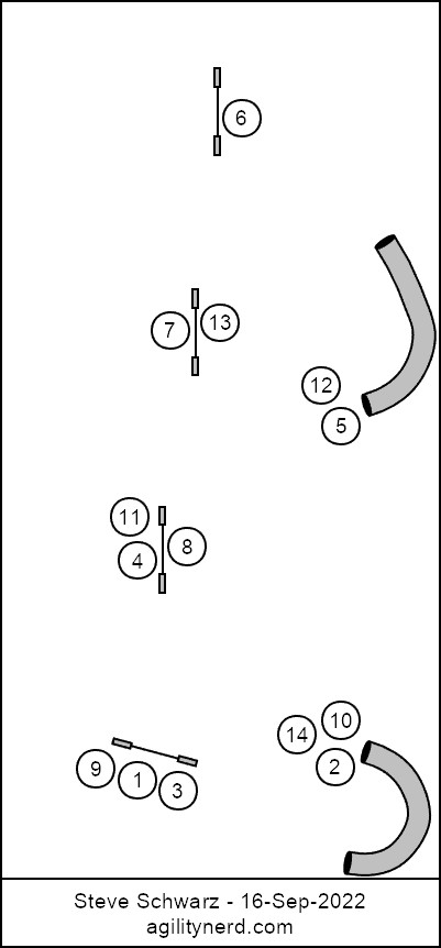 SSchwarz two_tunnels_four_jumps_1