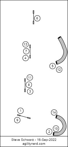 SSchwarz two_tunnels_four_jumps_2