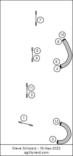 SSchwarz two_tunnels_four_jumps_3