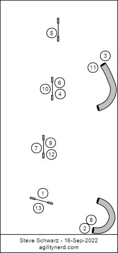 SSchwarz two_tunnels_four_jumps_4