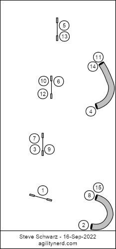 SSchwarz two_tunnels_four_jumps_5