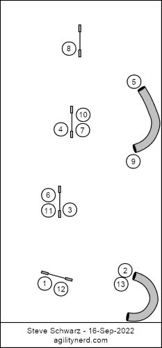 SSchwarz two_tunnels_four_jumps_6