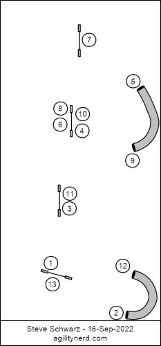 SSchwarz two_tunnels_four_jumps_7