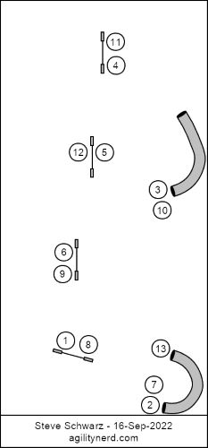 SSchwarz two_tunnels_four_jumps_8