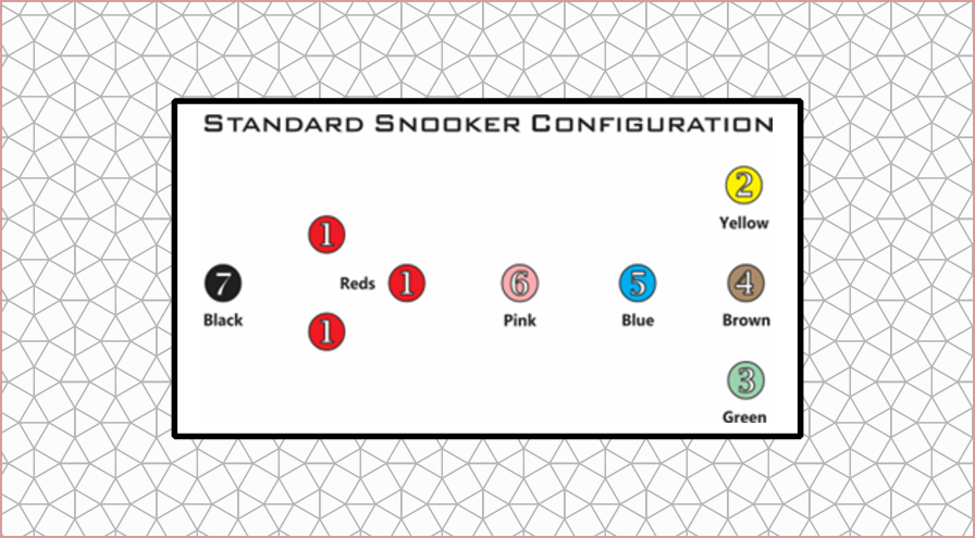 SnookerLayout-HomePageSlider-2