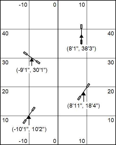 TT Steve Schwarz Backyard Mastery-all the crosses-setup