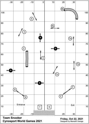 WW Schwarz cynosport2021teamsnooker 500 WW Schwarz cynosport2021teamsnooker 500